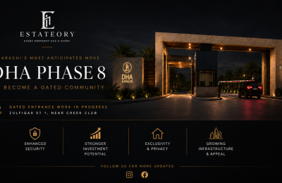 𝐃𝐇𝐀 𝐏𝐡𝐚𝐬𝐞 𝟖: 𝐂𝐨𝐮𝐥𝐝 𝐚 𝐠𝐚𝐭𝐞𝐝 𝐜𝐨𝐦𝐦𝐮𝐧𝐢𝐭𝐲 𝐦𝐚𝐫𝐤 𝐭𝐡𝐞 𝐛𝐞𝐠𝐢𝐧𝐧𝐢𝐧𝐠 𝐨𝐟 𝐢𝐭𝐬 𝐧𝐞𝐱𝐭 𝐩𝐫𝐨𝐩𝐞𝐫𝐭𝐲 𝐛𝐨𝐨𝐦?